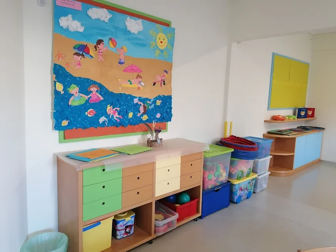 Εγκαταστάσεις